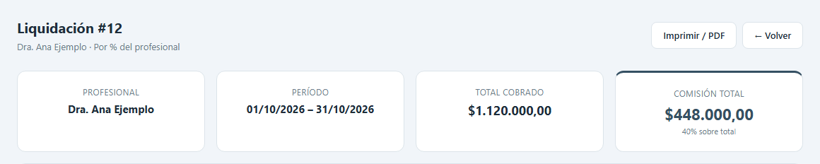 Resumen de una liquidación en DentalSoft: profesional, período de octubre de 2026, total cobrado de $1.120.000 y comisión total de $448.000 (40 %), con datos ficticios