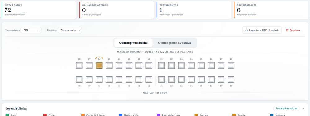 Odontograma digital de DentalSoft dentro de la ficha de un paciente